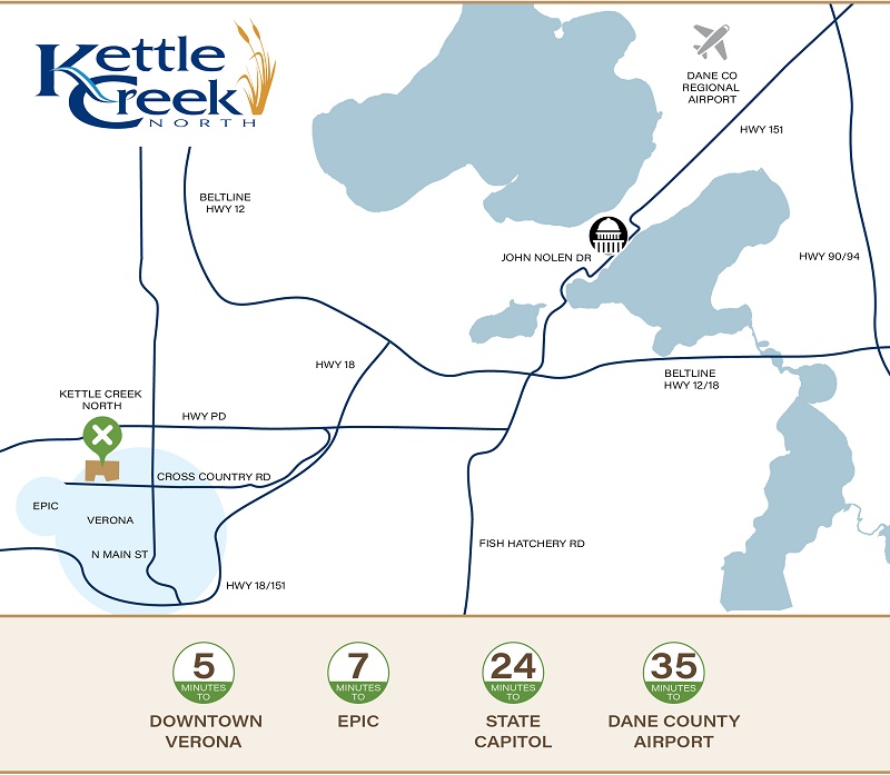 New Home Construction at Kettle Creek North Verona Wisconsin
